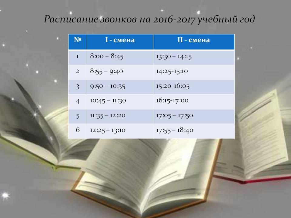 Расписание уроков и звонков