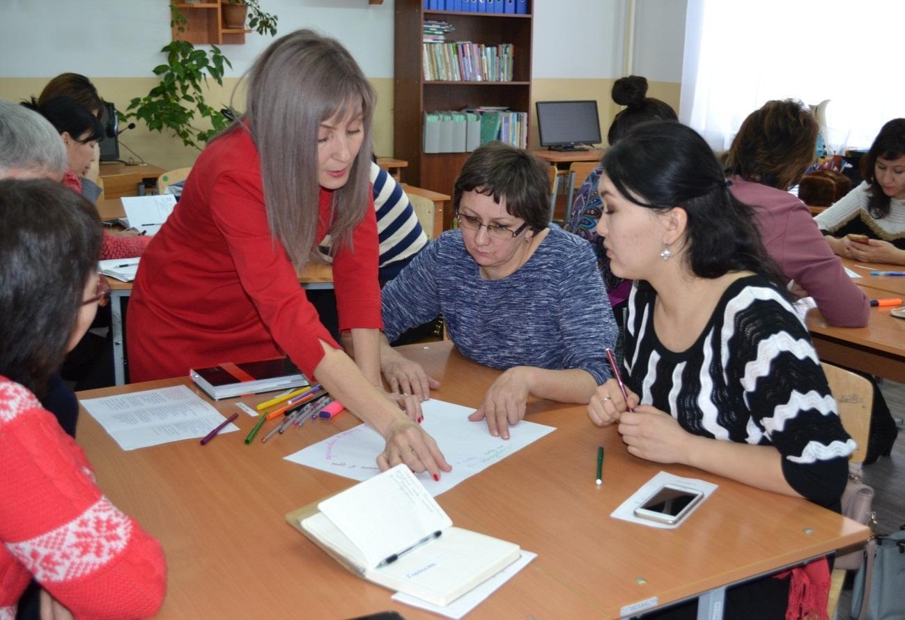 На Коучинг-сессии  «Lesson Study – демократический способ улучшения преподавательской практики