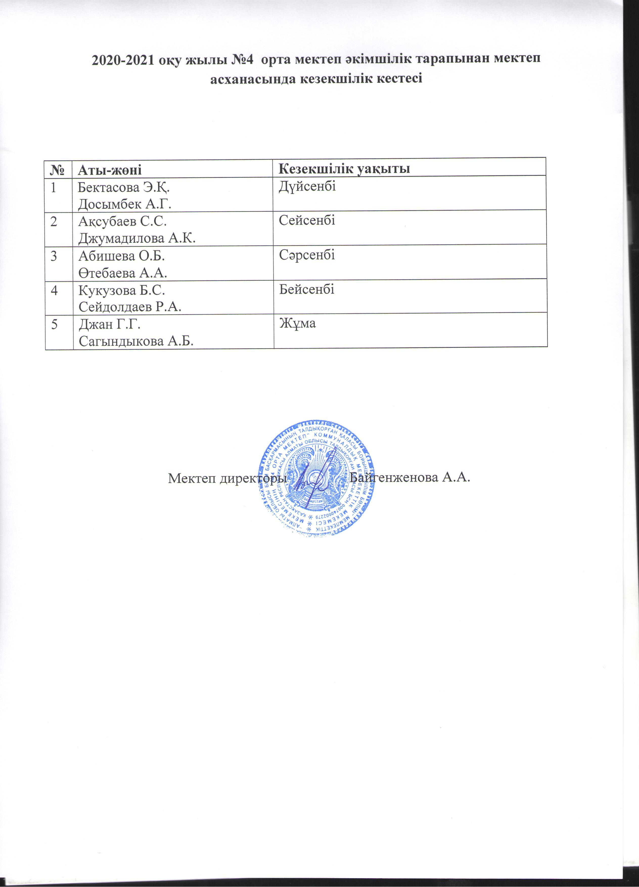 Әкімішілік тарапынан мектеп асханасында кезекшілік кестесі