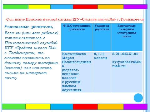 CALL центр психологической службы КГУ "Средняя школа №4" г.Талдыкорган