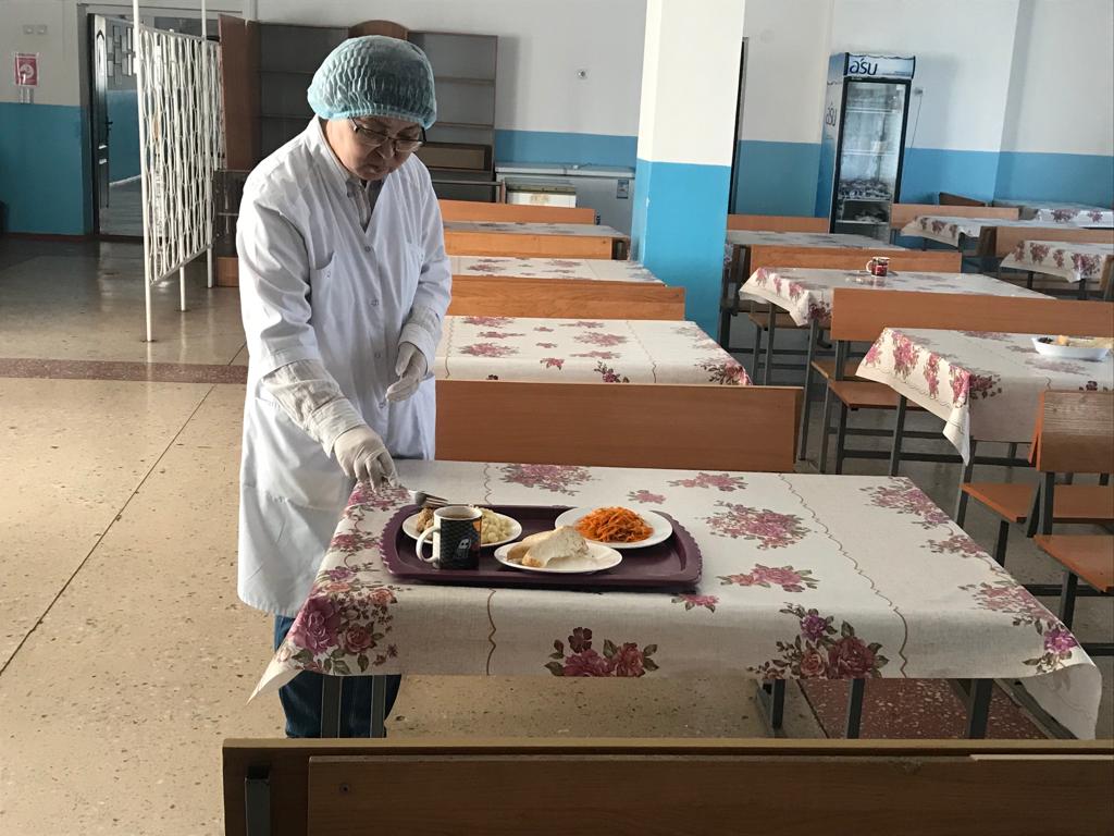 Тамақтандыруды ұйымдастыру