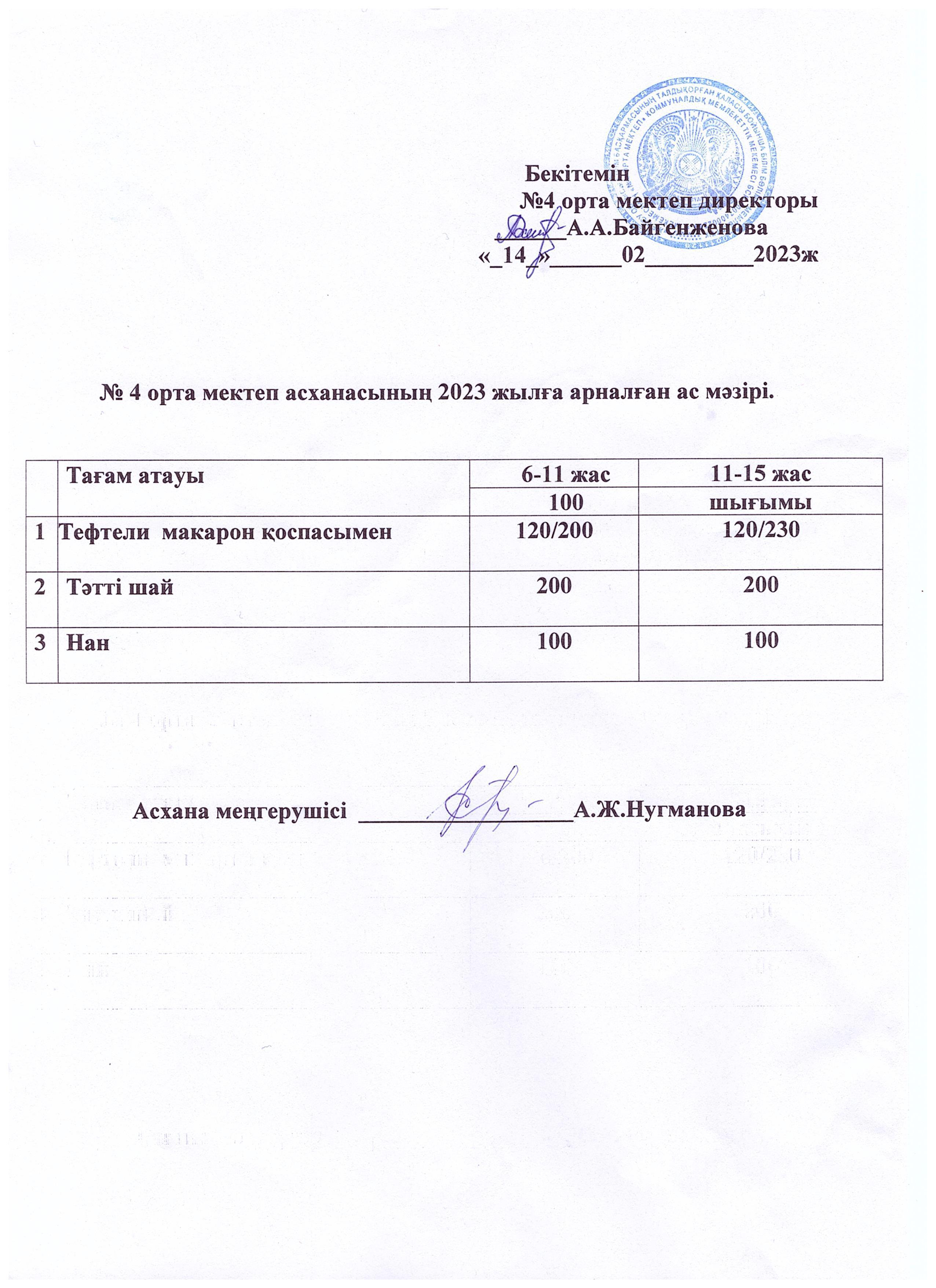 14.02.2023 Ас мәзірі